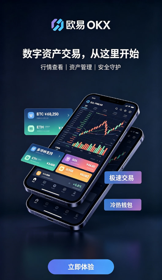 欧交易所app官网新手指南
